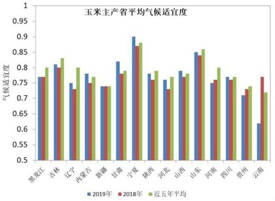 bc娱乐场真钱赌,造楼越多 生孩越少——全面放开生育有用否?