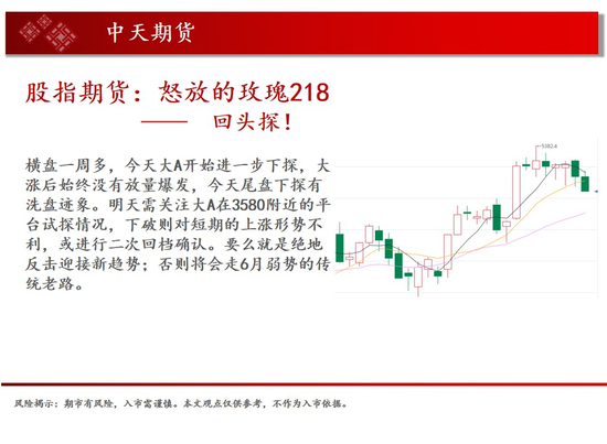 中天钱多多6月4日市场观察