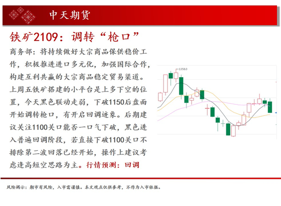 中天钱多多6月8日市场观察