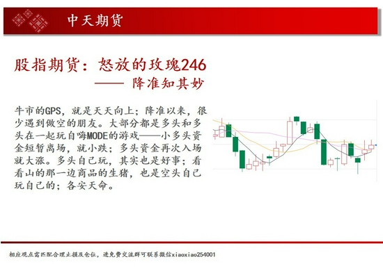 中天钱多多7月14日市场观察