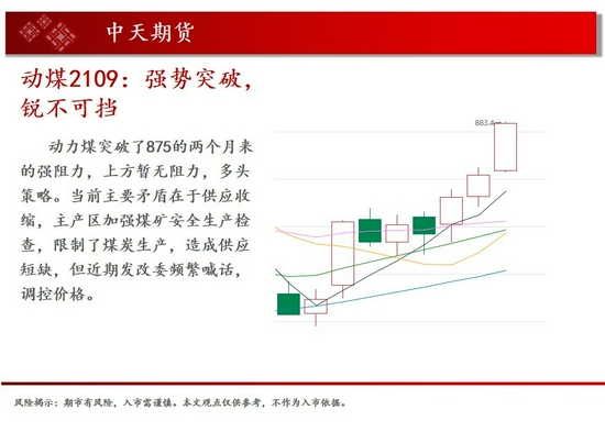 中天钱多多7月14日市场观察