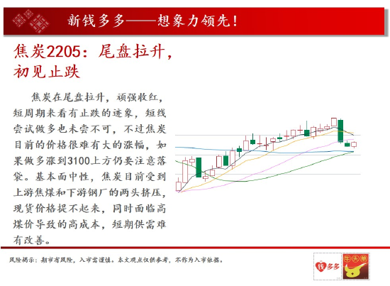 中天钱多多12月30日市场观察