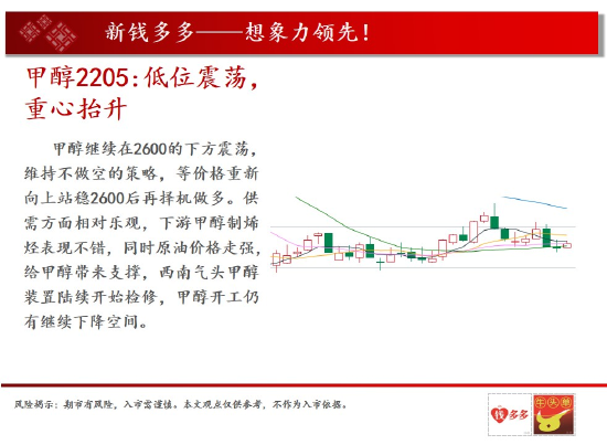 中天钱多多12月30日市场观察