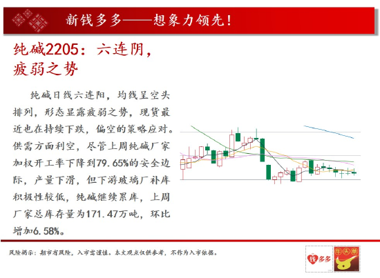 中天钱多多12月30日市场观察