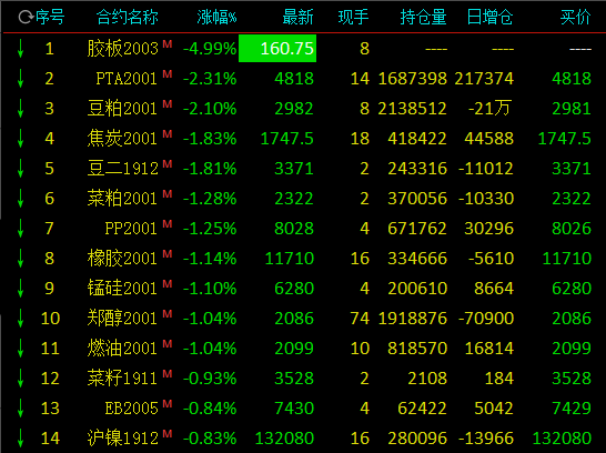 最新的绑定app送彩金 美宣布对伊朗实施新制裁 伊总统:誓要挫败这一阴谋