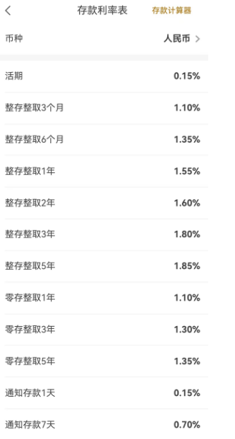 各大银行存款利率查询app bb86-190dbb72efcb42a3261c82d167f4ffa5.png