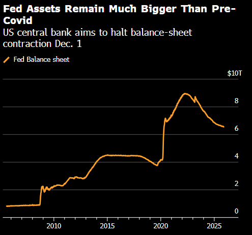 贝森特称美联储是时候退居幕后 简化央行是遴选新主席的关键词