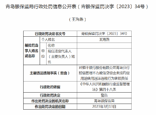 因大额授信管理严重不尽职等 恒丰银行青岛分行6名员工被警告