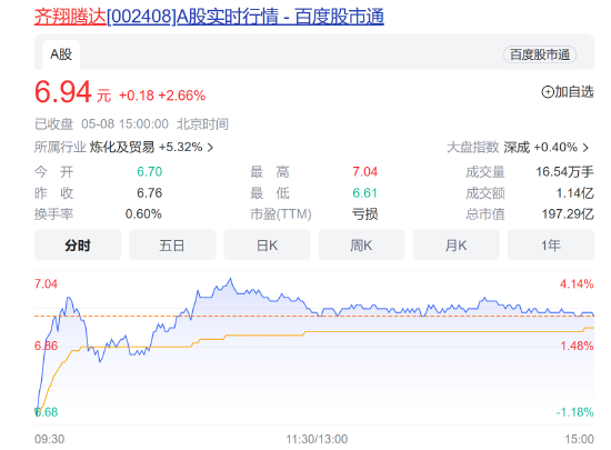 “雪松案”后续：跌停！失联！