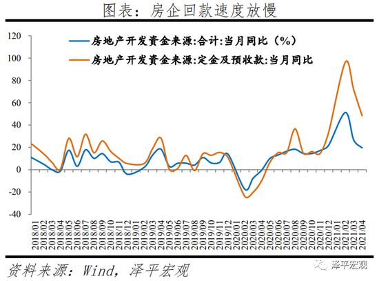 基础设施投资纳入GDP_GDP十强城市最新阵容 谁实现了赶超 谁在失速(2)