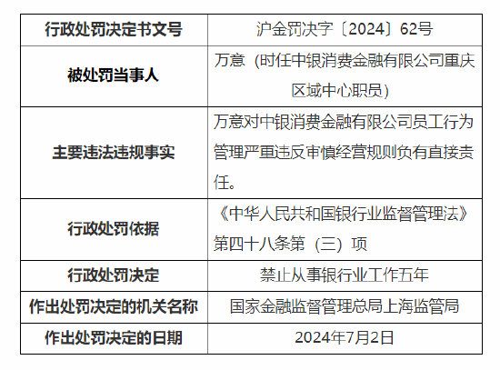 灯饰运营中心薪资制度,灯饰运营中心薪资制度怎么写