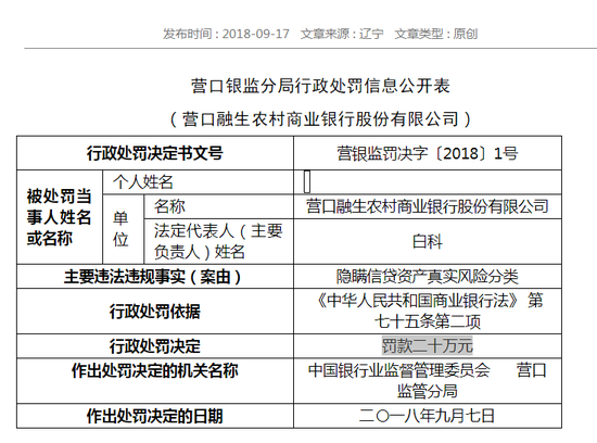 商姓人口_商姓的迁徙分布(3)