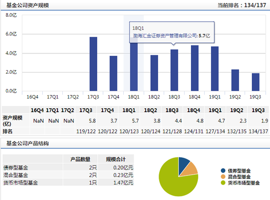 澳门赌场可以小金额吗·纽约记者:安东尼参加过尼克斯训练营前非正式的比赛
