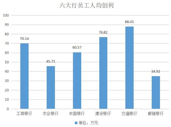 人均35万_中国人均寿命变化图