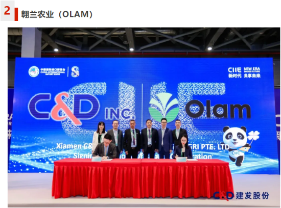 再签六家全球知名企业,建发股份进博会两日累计签约总额突破52亿美元