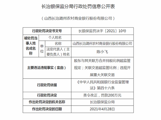 AI体能大赛怎么算违规,ai体能大赛怎么算违规行为
