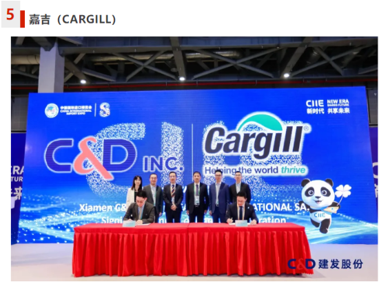 再签六家全球知名企业,建发股份进博会两日累计签约总额突破52亿美元