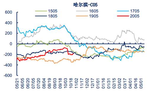 时时彩平台有万达 - 中国车市底部企业一汽夏利、海马谋求自救