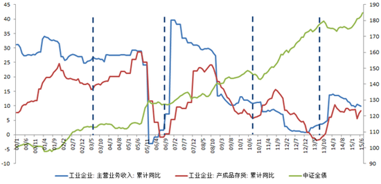 葡京彩票网址登陆·精准对接 融合发展 第18届中国·金华工科会今天开幕