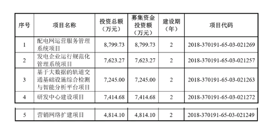 www.bwin6688.net|广州销毁一批非法捕捞物品