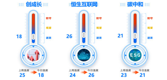 ETF今日主题机会：华为发售Mate60超预期，国产芯片风口已至！