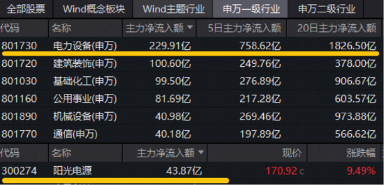 抖音快手業(yè)務(wù)如何引領(lǐng)短視頻新潮流？
