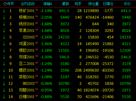 「手机验证赠送彩金的游戏」苹果新机发售,18张图盘点那些年疯狂排队的“果粉”,哪国最疯狂