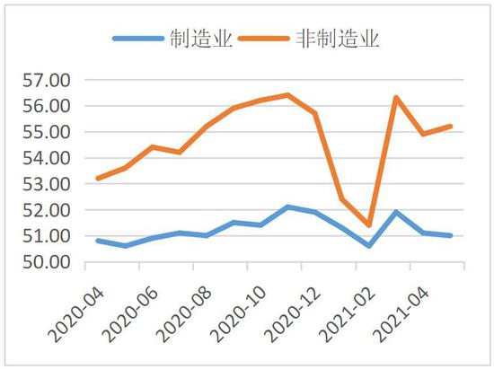 长安期货:市场博弈美联储转变政策风向 贵金属或高位调整
