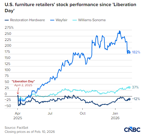 空间说说赞自助下单,轻松提升人气的秘诀?