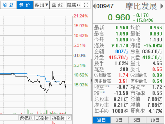 中兴通讯被封杀影响几何 下一步剑指华为和阿里？