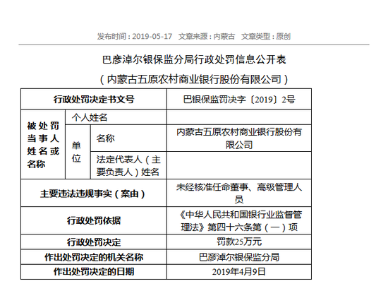 五原共计人口_五原黄柿子图片