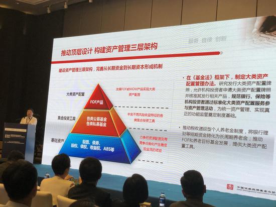 洪磊会长再次强调资产管理三层架构