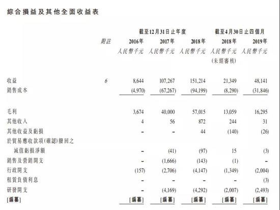 宝马彩票娱乐平台哪个好 iGame年末粉丝狂欢 丰富奖品等你拿