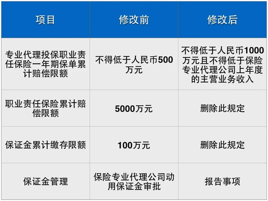 派出人口管理_时间管理图片(3)