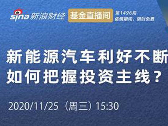 11月25日申万宏源、华夏、广发、富国、国泰、永赢等直播解析热点