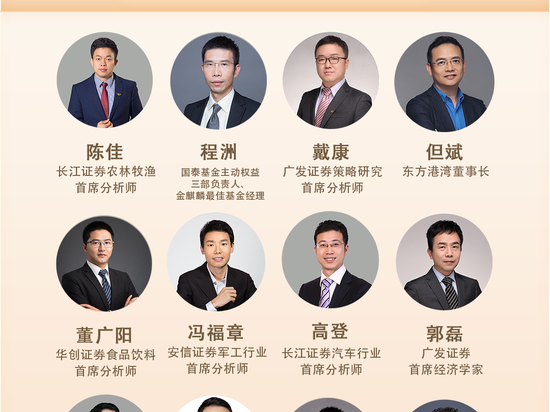 12月22日国泰君安、西南、招商证券等解析消费科技新能源车等热点