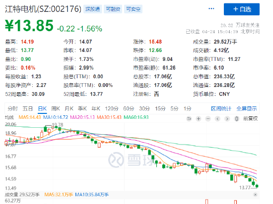 突发！爆雷了......