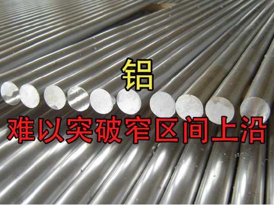 【中粮视点】铝：难以突破窄区间上沿