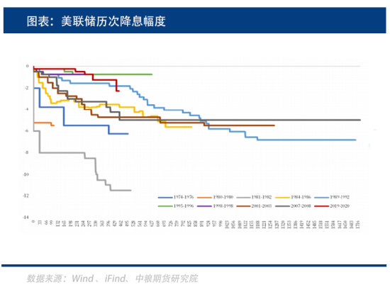 上海沪铜现货沪铜现货需求不足，上方存在压力？,第3张