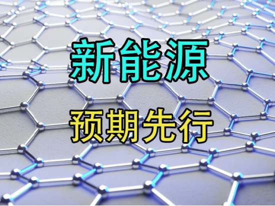 【中粮视点】新能源：预期先行