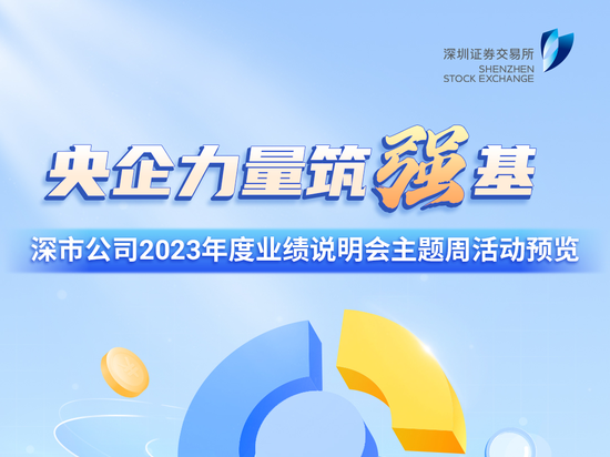 央企力量筑强基 | 深市公司2023年度业绩说明会主题周活动预览