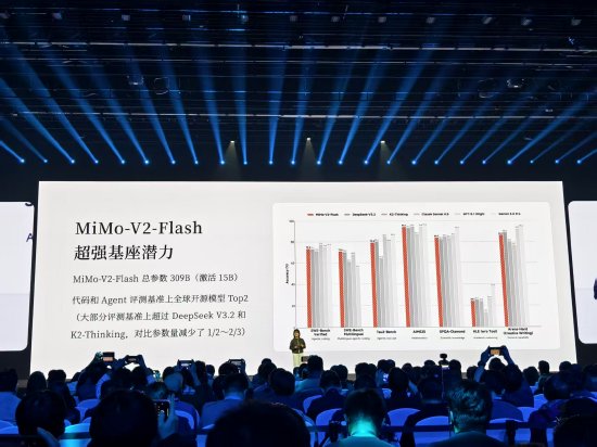 小米大模型负责人罗福莉首秀：MiMo-V2-Flash进入全球开源模型Top2