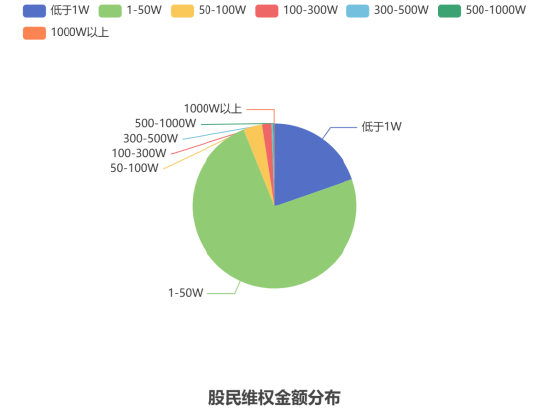 快手24小時(shí)業(yè)務(wù)自助下單，輕松便捷，你試過嗎？