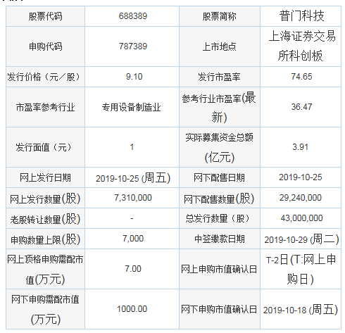 中介送人去菲律宾做博彩客服_前景广阔,冷水鱼产业开始稳步抬头