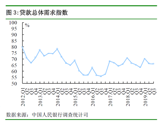 优发国际官方首页官方网站 李斌回应蔚来汽车靠柴油续命:少数自媒体编造事实