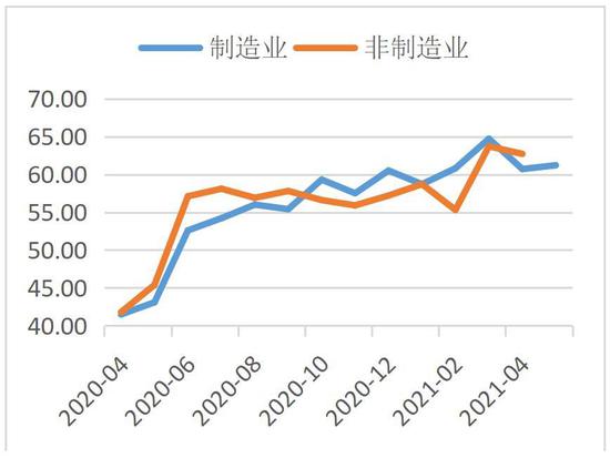 长安期货:市场博弈美联储转变政策风向 贵金属或高位调整