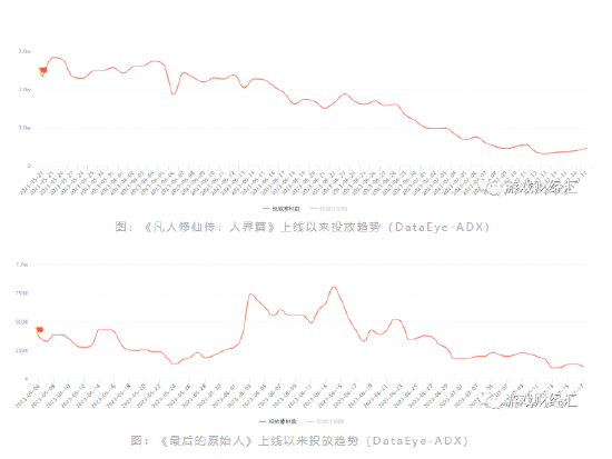 三七23H1观察：SLG失宠，回归MMO老本行，海外收入赶超网易，投资越来越像腾讯？