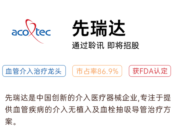 中国领先介入医疗器械企业先瑞达已通过港交所聆讯,将于近期启动招股