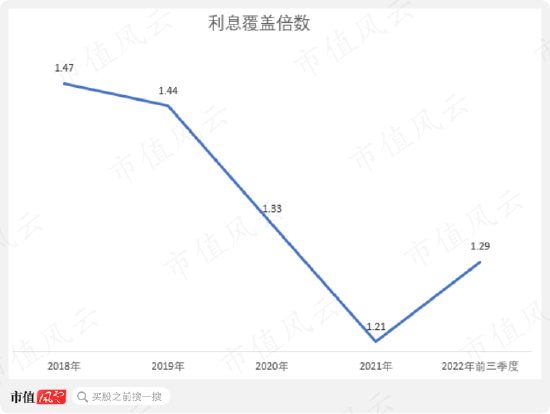 “共和国医药工业长子”华北制药：搬迁停产损失惨重，中年危机债台高筑，25亿补偿款高悬半空