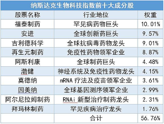 期货公司信息技术指引,期货公司信息技术指引有哪些